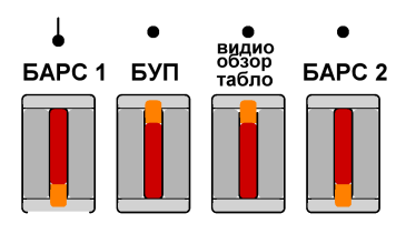 Порядок приведения кабины управления в нерабочее положение перед уходом для осмотра ЭПС. - student2.ru