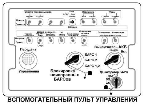 Порядок приведения кабины управления в нерабочее положение перед уходом для осмотра ЭПС. - student2.ru