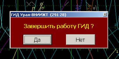 Автоматическое формирование макетов 200-х сообщений. - student2.ru