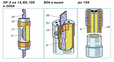 Порядок включения выключателя - student2.ru