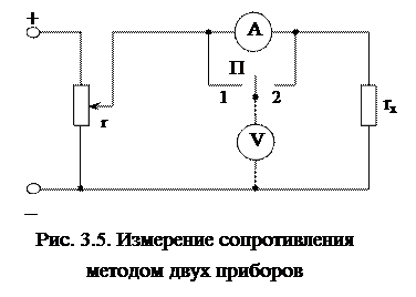 Порядок выполнения работы. 1) Собрать цепь, показанную на рис - student2.ru