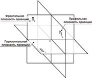 Построение чертежа по схеме Монжа - student2.ru