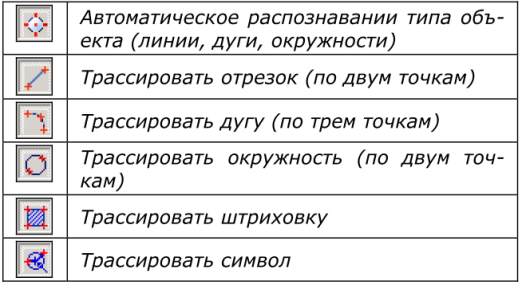 Построение цифровой модели рельефа по растровой основе - student2.ru