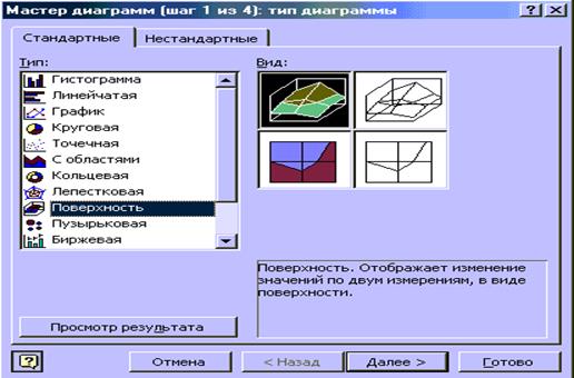 Построение графиков поверхности - student2.ru