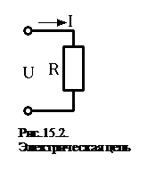 построение и анализ диагностических моделей - student2.ru