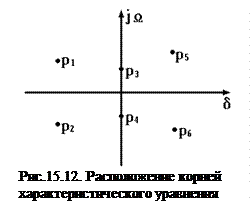 построение и анализ диагностических моделей - student2.ru