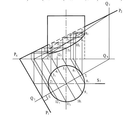 Построение проекций фигуры сечения - student2.ru