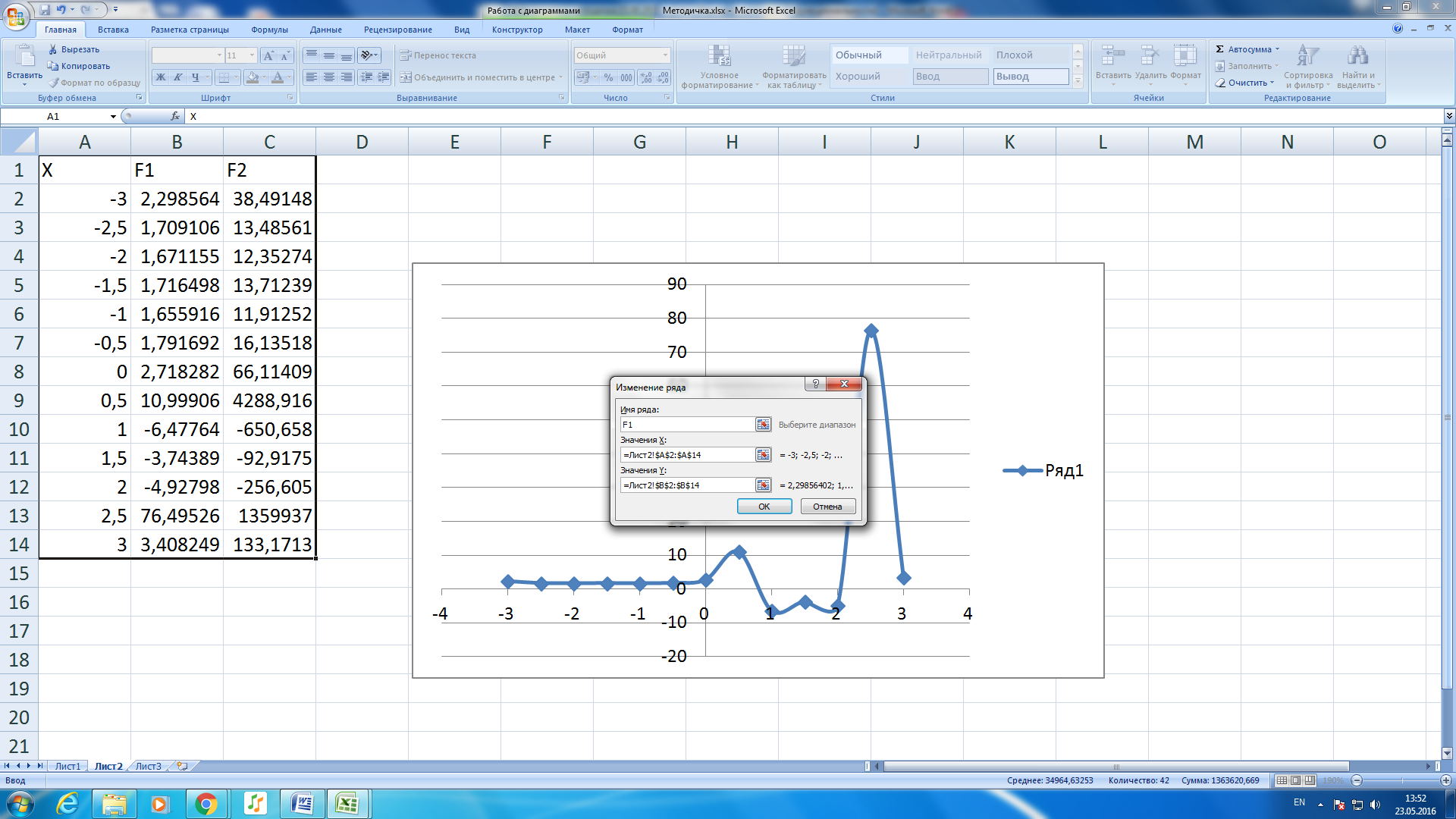 Построение простой точечной диаграммы в MS Excel - student2.ru
