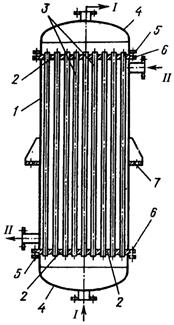 Поверхностные теплообменники - student2.ru
