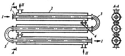 Поверхностные теплообменники - student2.ru
