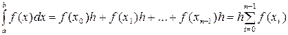 Практическая работа №5. Численное интегрирование - student2.ru