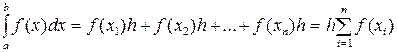 Практическая работа №5. Численное интегрирование - student2.ru