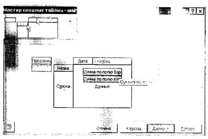 Практична робота № 20 Тема - student2.ru