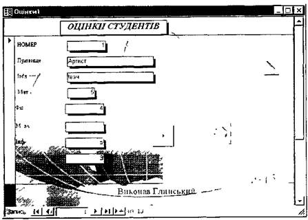 Практична робота № 24 Тема - student2.ru