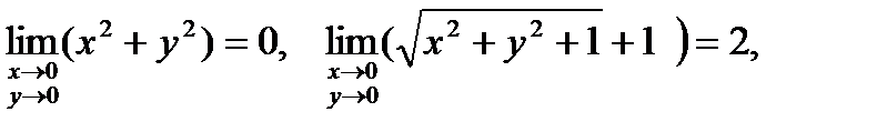предел. непрерывность. дифференцируемость - student2.ru