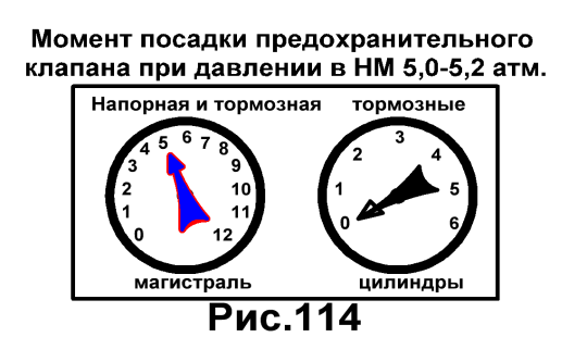 При давление в НМ 5атм и менее - student2.ru