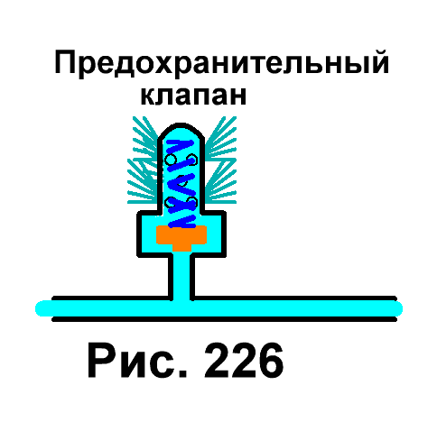 При давление в НМ 5атм и менее - student2.ru