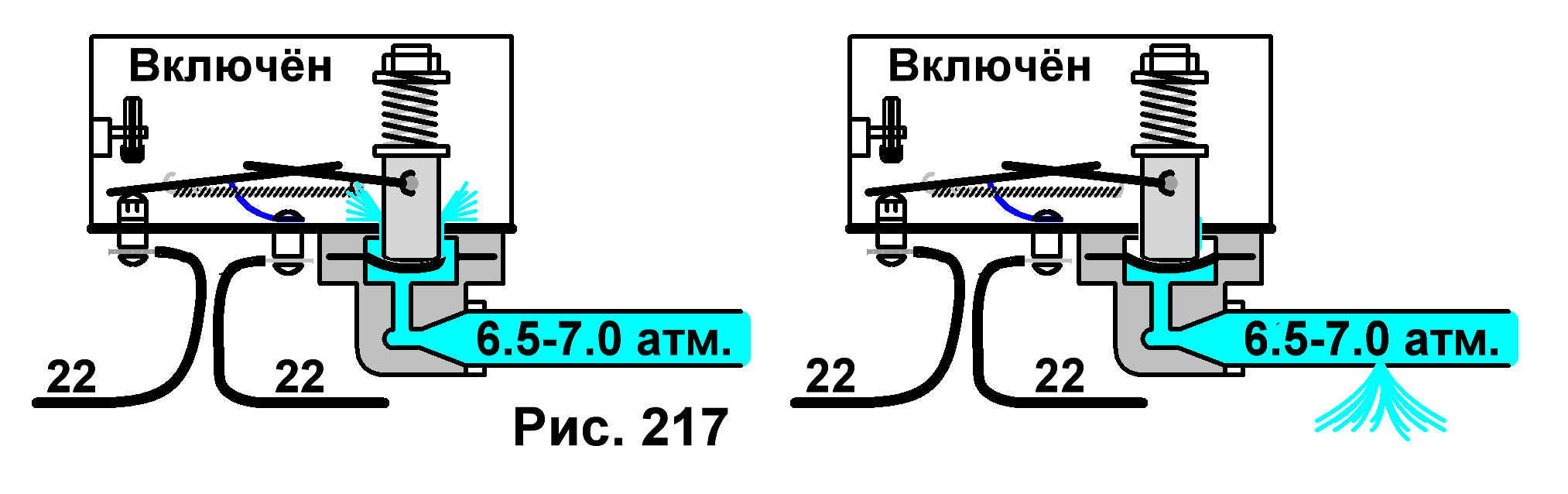 При давление в НМ 5атм и менее - student2.ru