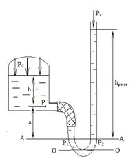 Приборы для измерения давления - student2.ru