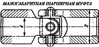 Причины поломок и критерии расчёта подшипников - student2.ru