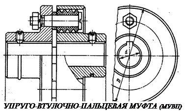 Причины поломок и критерии расчёта подшипников - student2.ru