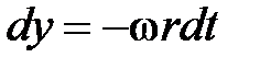 Приложение 1. Уравнение динамики твёрдого тела, вращающегося вокруг движущейся оси - student2.ru