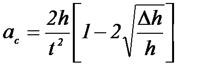 Приложение 1. Уравнение динамики твёрдого тела, вращающегося вокруг движущейся оси - student2.ru
