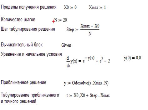 ПРИМЕНЕНИЕ MathCAD ДЛЯ РЕШЕНИЯ ИНЖЕНЕРНО-СТРОИТЕЛЬНЫХ ЗАДАЧ. - student2.ru