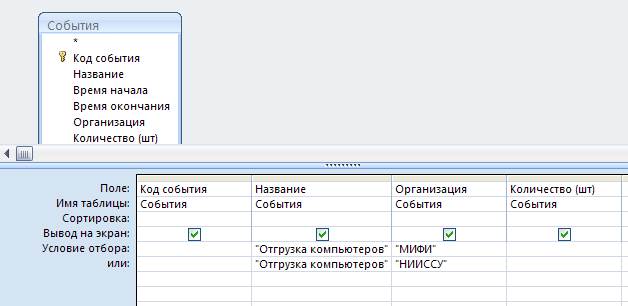 Применение запросов для выборки записей из базы данных - student2.ru