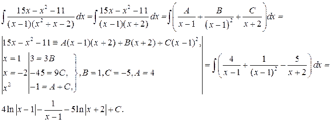 Пример 1. Подынтигральная функция представляет собой ра­циональную дробь - student2.ru