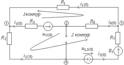 Пример определения начальных условий - student2.ru