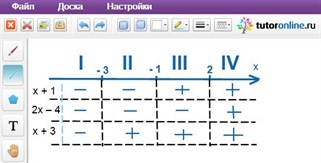 Пример решения способом сложения - student2.ru