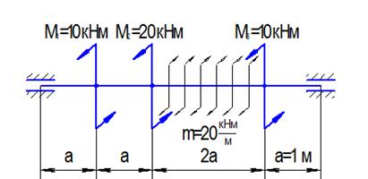 Пример решения задачи. Для данного вала построить эпюру внутреннего крутящего момента - student2.ru