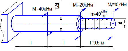 Пример решения задачи. Ступенчатый вал круглого поперечного сечения нагружен системой внешних крутящих моментов - student2.ru