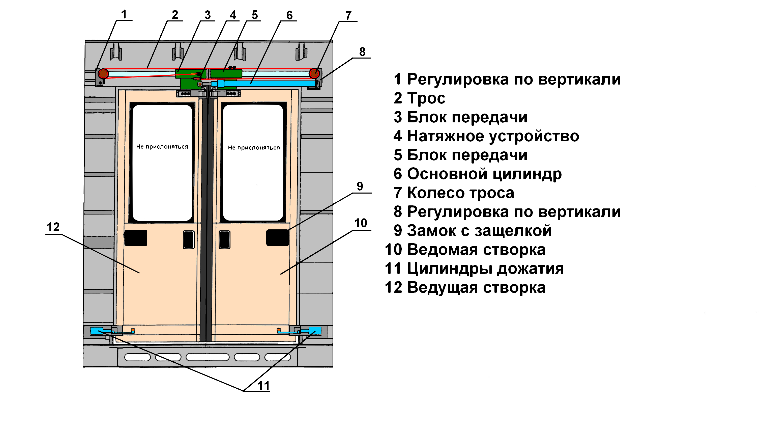 Привод включения электроконтактных коробок - student2.ru