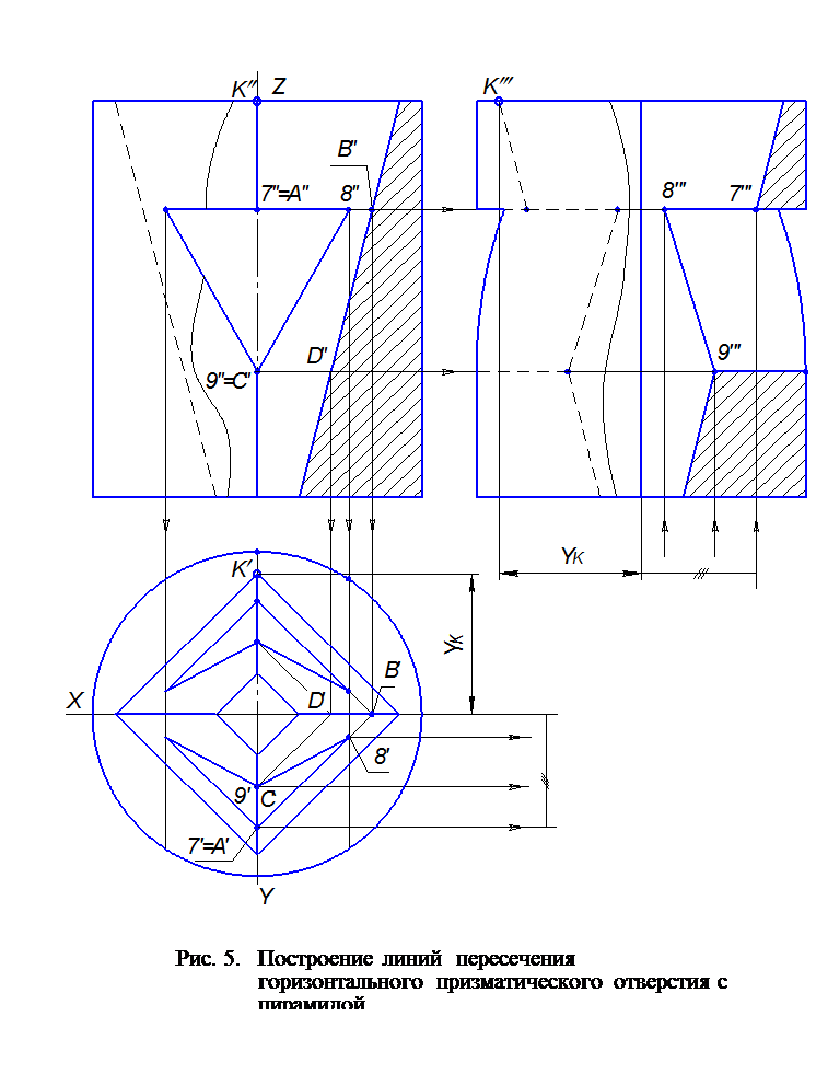 Призматического отверстия с пирамидой - student2.ru