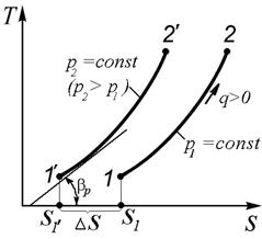 Процессов с идеальным газом в Т, s-координатах - student2.ru