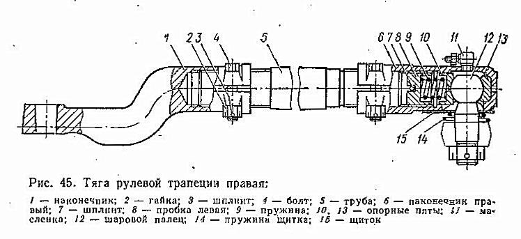 Продольная Промежуточная тяга. - student2.ru