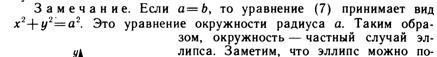 Проекция вектора на ось, основные свойства проекций. - student2.ru