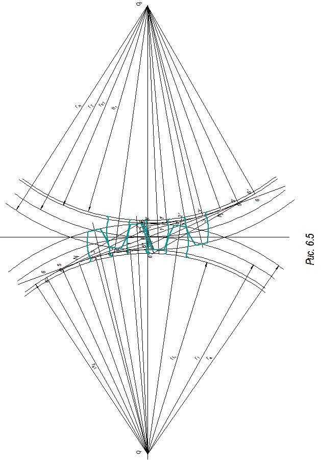 Проектирование эвольвентного зубчатого зацепления - student2.ru