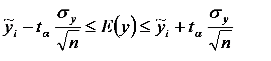 Прогнозирование.Доверительный интервал прогноза. - student2.ru