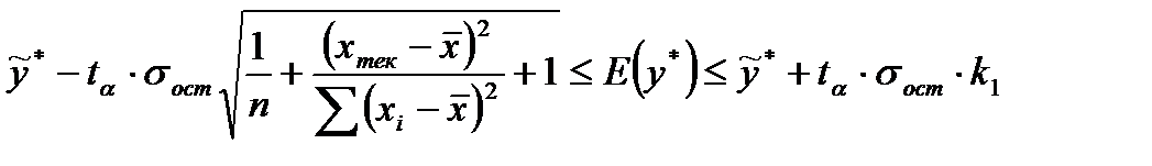 Прогнозирование.Доверительный интервал прогноза. - student2.ru