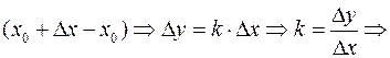 производная и дифференциал - student2.ru