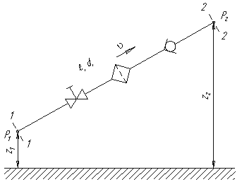 Простой трубопровод постоянного сечения - student2.ru