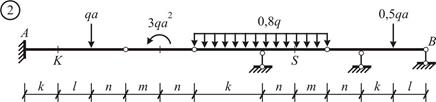 Проведение кинематического анализа заданной расчетной схемы - student2.ru