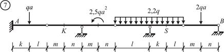 Проведение кинематического анализа заданной расчетной схемы - student2.ru