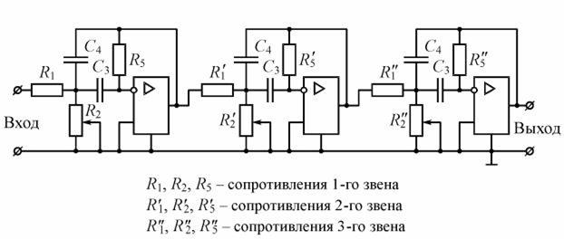 проверка результатов расчета - student2.ru