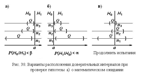 Проверка сложной гипотезы о математическом ожидании - student2.ru