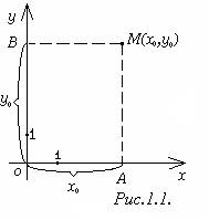Прямоугольная система координат на плоскости. - student2.ru