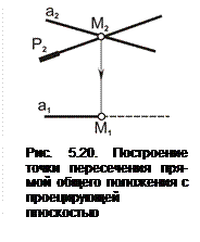 Прямой и плоскости общего положения - student2.ru